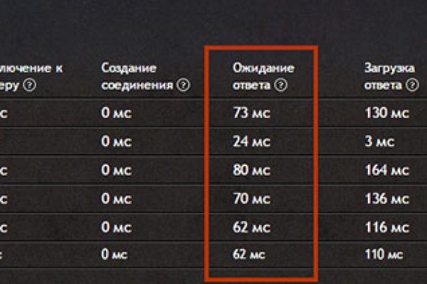 2krn cc кракен