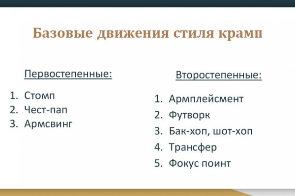 Кракен соль