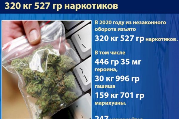 Kraken маркет whitenet только через tor