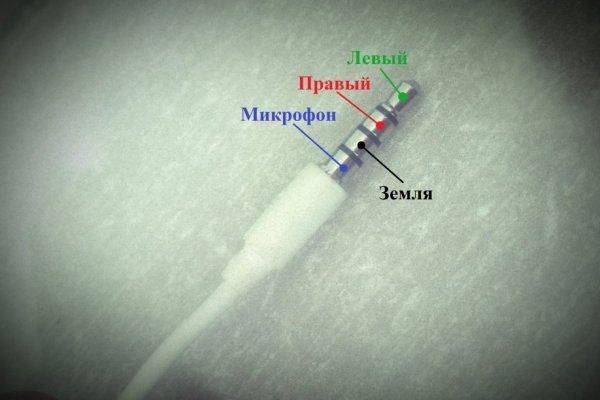 Кракен питер